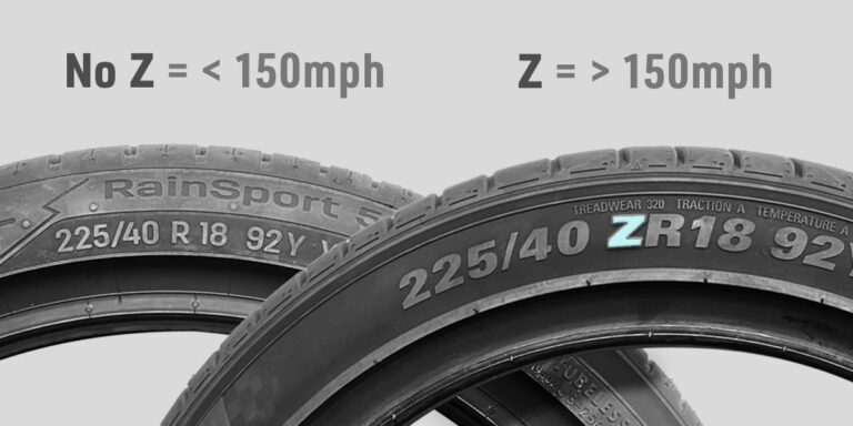 Tyre Speed Rating