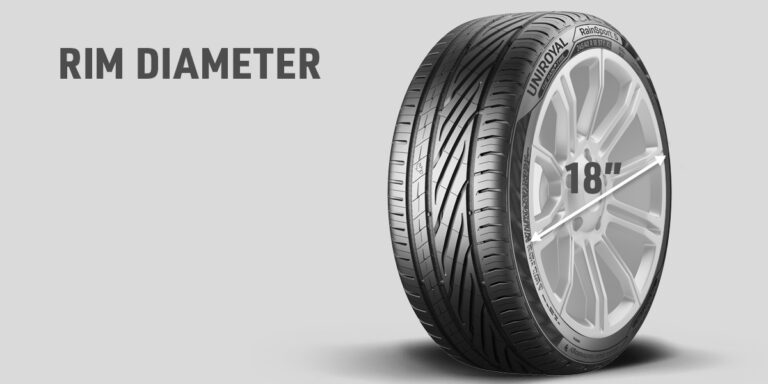 Rim Diameter